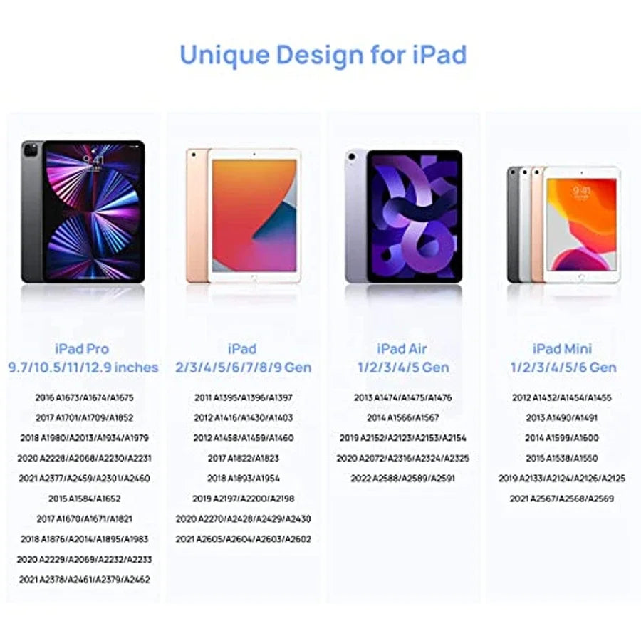 Stylus Pen Compatible with iPad Pencil Styluses for iPad 2/3/4/5/6/7/8/9/10 Generation Pro 9.7/10.5/11/12.9 Air 2/3/4/5 Mini 2/3