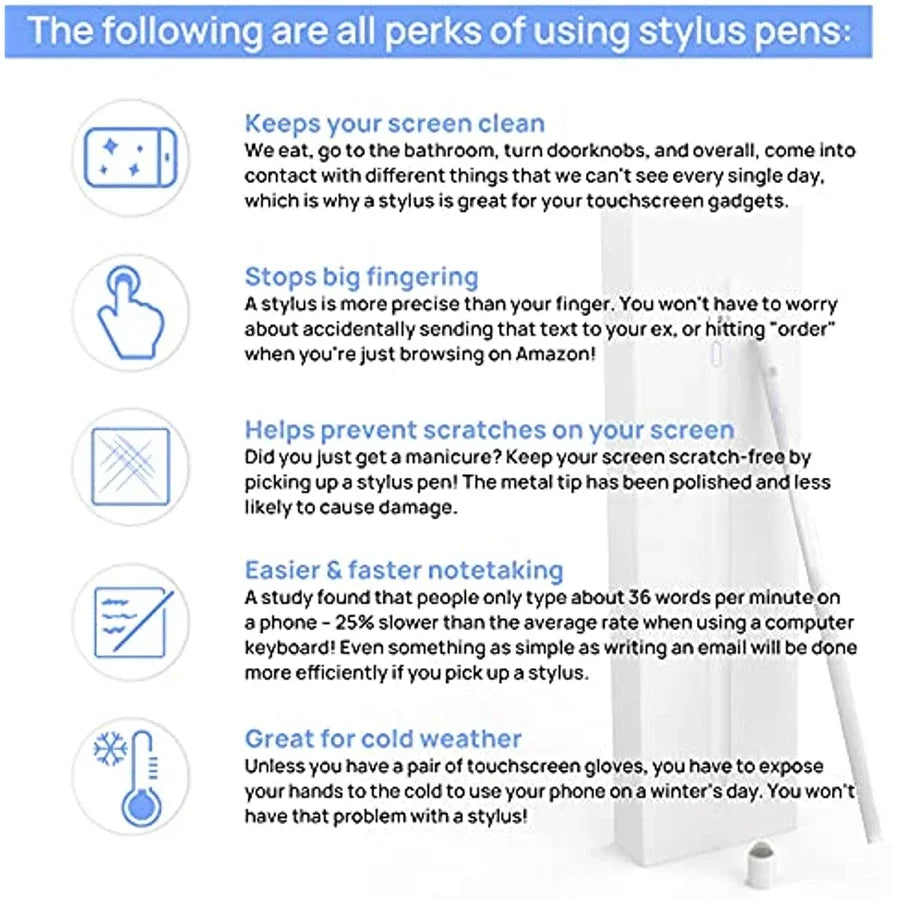 Stylus Pen Compatible with iPad Pencil Styluses for iPad 2/3/4/5/6/7/8/9/10 Generation Pro 9.7/10.5/11/12.9 Air 2/3/4/5 Mini 2/3