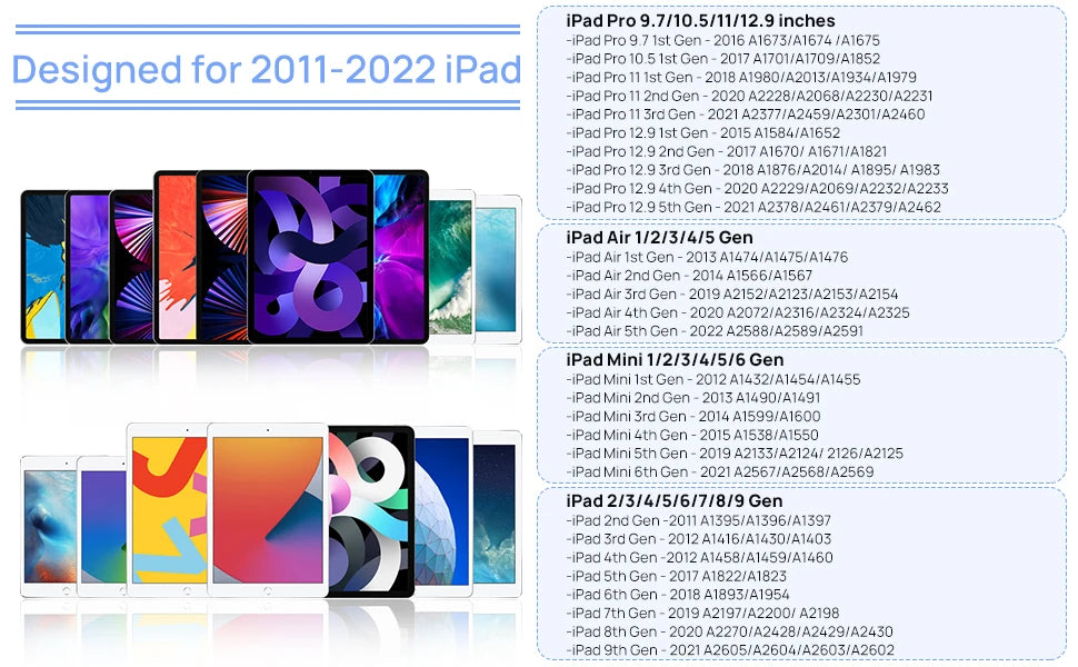 Stylus Pen Compatible with iPad Pencil Styluses for iPad 2/3/4/5/6/7/8/9/10 Generation Pro 9.7/10.5/11/12.9 Air 2/3/4/5 Mini 2/3